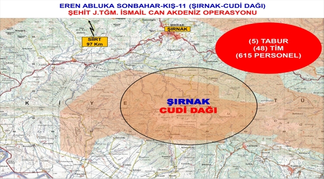 "Eren Abluka Sonbahar-Kış-11 Şehit Jandarma Teğmen İsmail Can Akdeniz Operasyonu" başlatıldı