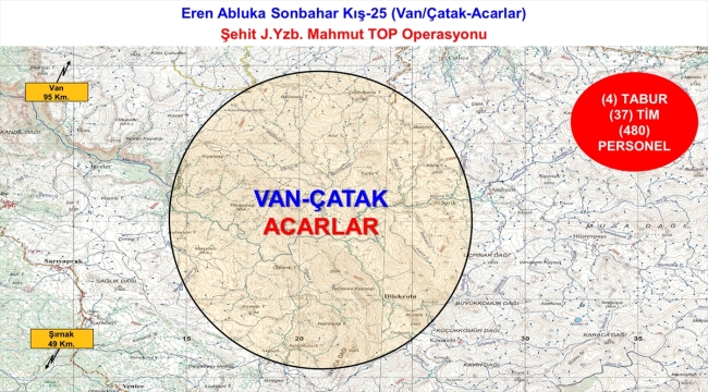 Eren Abluka Sonbahar-Kış-25 Şehit Jandarma Yüzbaşı Mahmut Top operasyonu başlatıldı