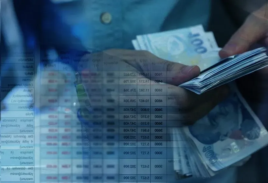 Memur Zam Oranını İlgilendiriyor: Enflasyon Hesaplama Yöntemi Değişiyor!