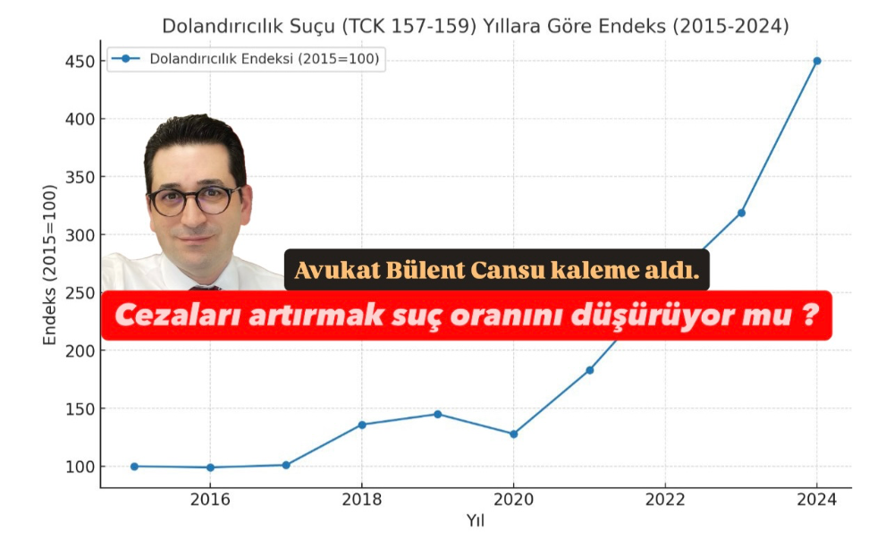 Ceza Artışları Suç Oranlarını Düşürüyor Mu?